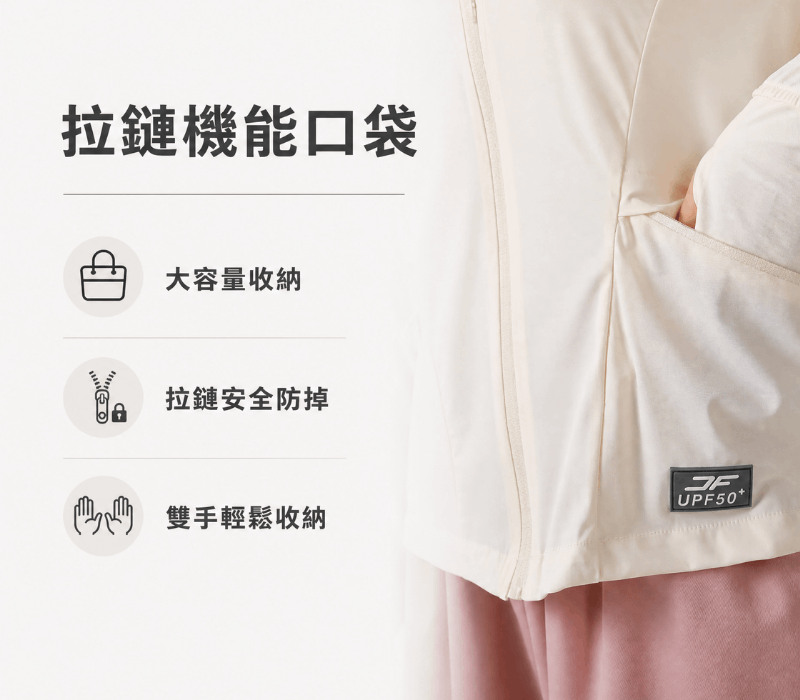 涼感防曬連帽外套-青霧 商品圖片 4