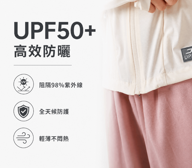涼感防曬連帽外套-青霧 商品圖片 3